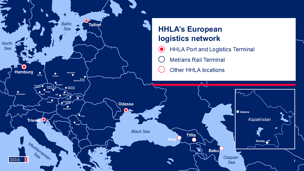 Graphic showing HHLA’s European logistics network. HHLA port and logistics terminals: Hamburg, Trieste, Odessa, Poti, Baku, Tbilisi Metrans rail terminals: Gernsheim, Usti nad Labem, Ceska Trebova, Prague, Plzen, Zlin, Dunajska Streda, Kosice, Ostrava, Dobra, Zilina, Budapest, Arad, Indjija Other HHLA locations: Berlin, Poznan, Warsaw, Brest/Malaszewicze, Astana, Almaty